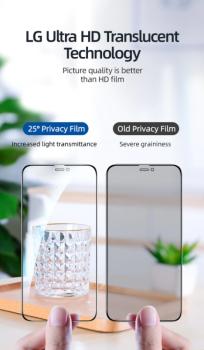 Joyroom - Privacy Panzerglas 9D Iphone 13 Pro Max